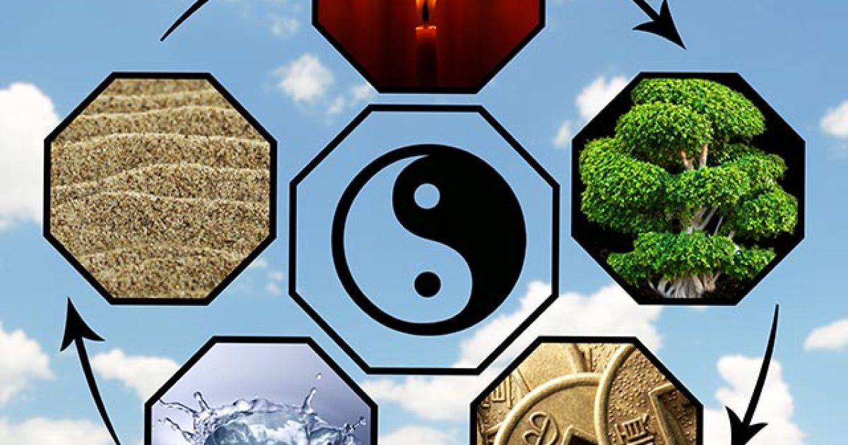 lieknamatrix-sk-strava-podla-5-elementov-funguje-featured